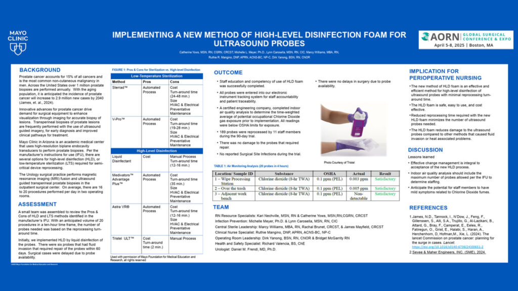 Implementing a New Method of High-Level Disinfection Foam for Ultrasound Probes AORN Poster (2025)