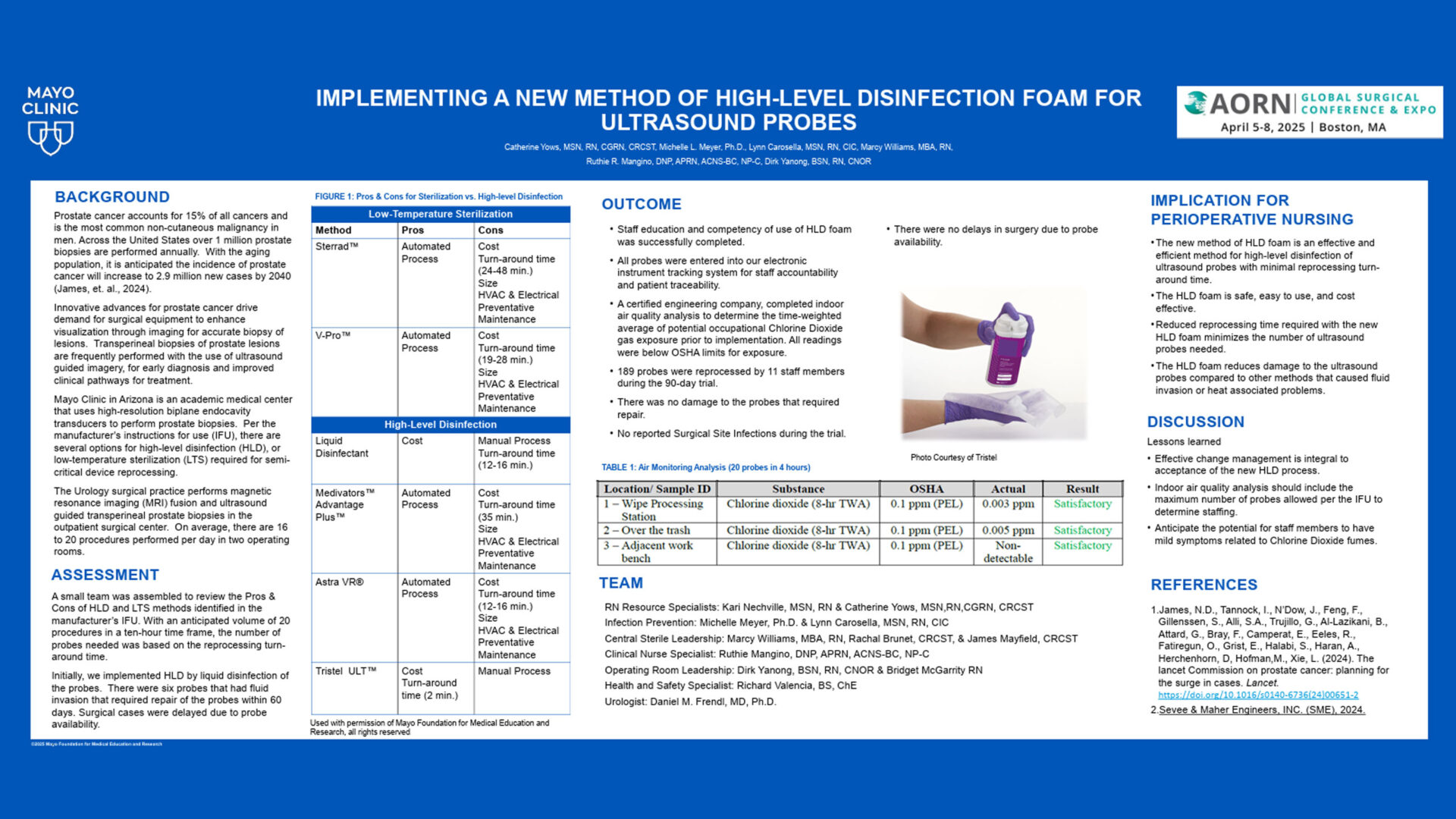 Feature image for Implementing a New Method of High-Level Disinfection Foam for Ultrasound Probes AORN Poster (2025)