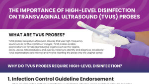 Feature image for The Importance of High-Level Disinfection on Transvaginal Ultrasound (TVUS) Probes Brochure