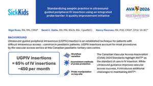 Feature image for Standardizing Aseptic Practice in Ultrasound Guided Peripheral IV Insertion Using Integrated Probe Barrier: A Quality Improvement Initiative (SickKids AVA 2026)